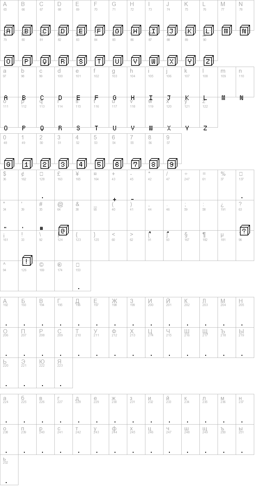 Layout of font Baby blocks